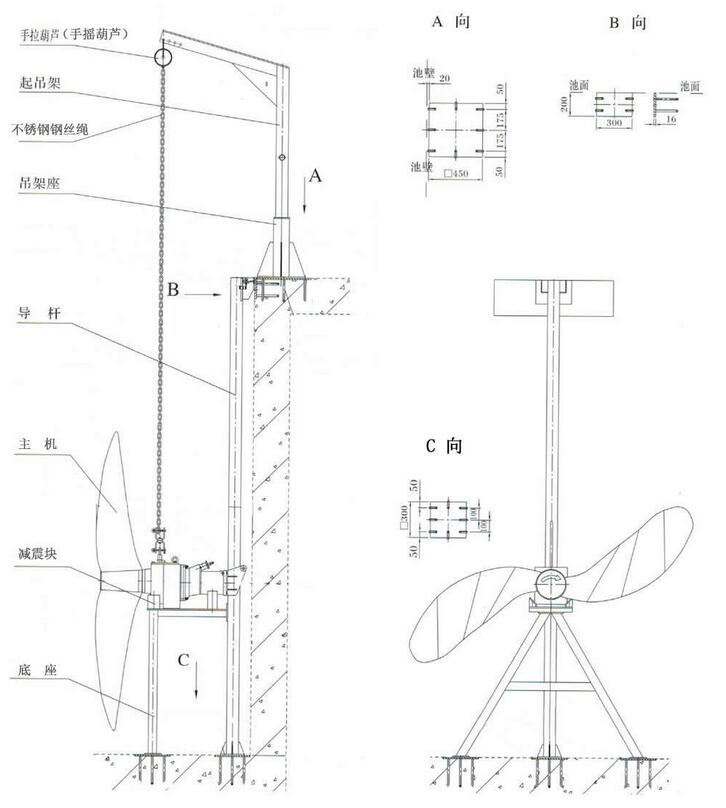 潛水推流器安裝圖